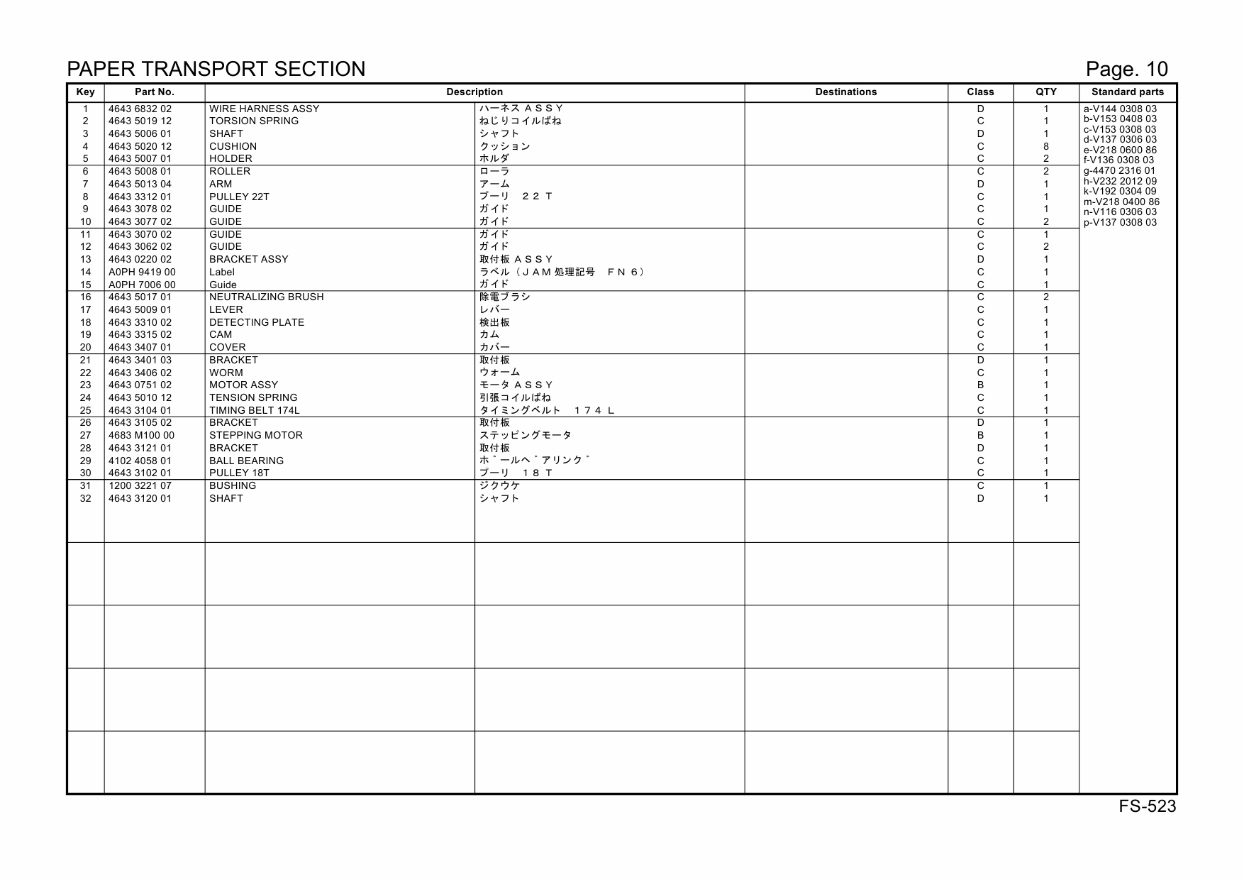 Konica-Minolta Options FS-523 A0PH Parts Manual-6